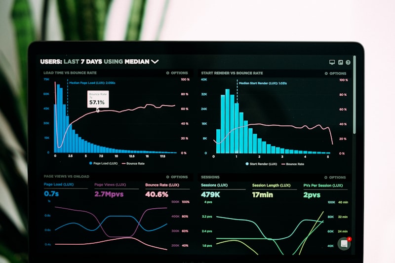 Measuring Chatbot Success: Key Metrics That Matter